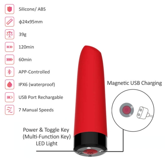 Мини-вибратор Magic Motion Awaken